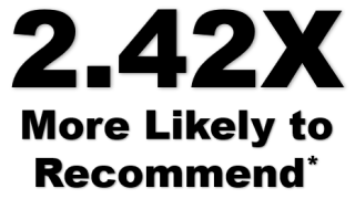 2.42X
